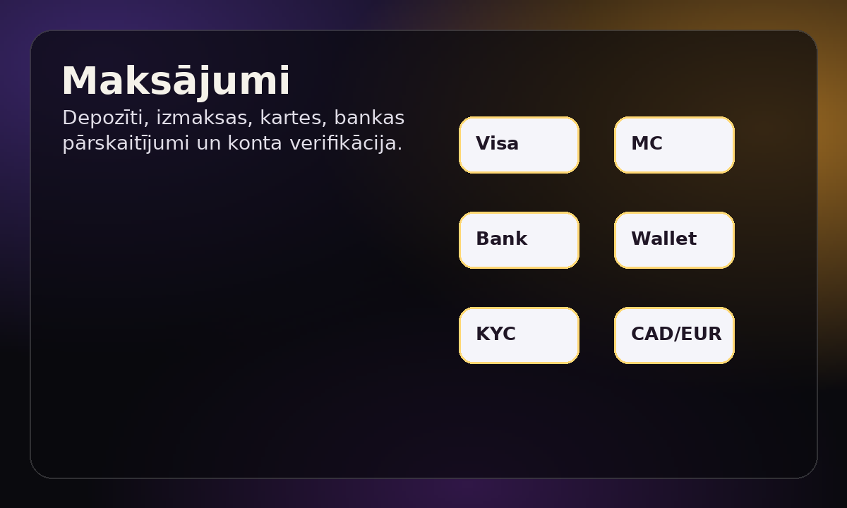 Vox Casino maksājumu metodes